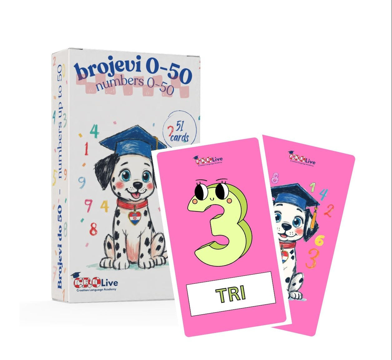 Numbers 0-50 Flash Cards