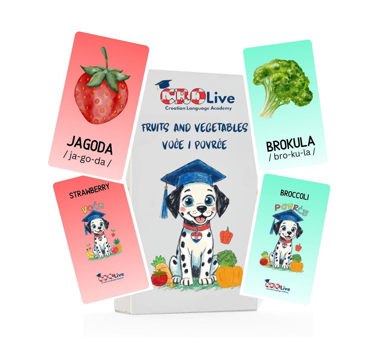 Fruit & Vegetables Croatian Flash Cards